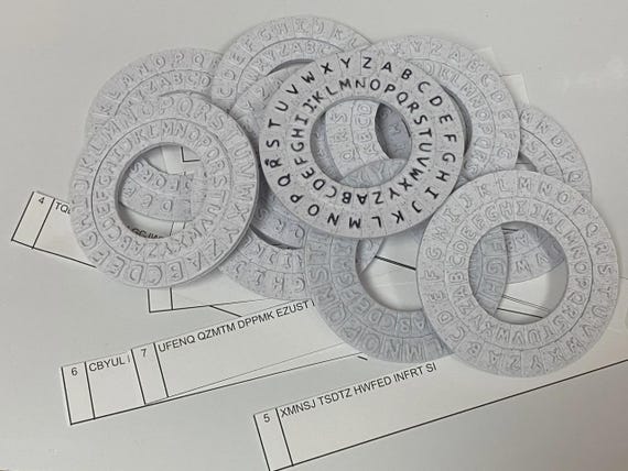 Spy Puzzle Ring, Caesar Cipher (Rotating Code Tool