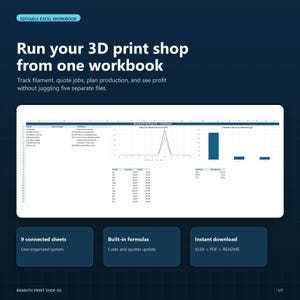 May include: An editable Excel workbook for 3D print shops featuring a dashboard with monthly revenue and profit line charts, filament stock bar graphs, and data tables. The interface includes nine connected sheets, built-in formulas, and download files.