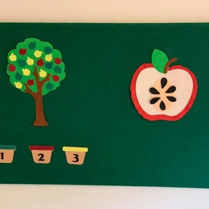 Apple Themed Felt Storyboard SVG - Cricut Ready Files - 3-in-1 Filz Aktivität: Farbsortieren, Zählen und Teil des Apfels