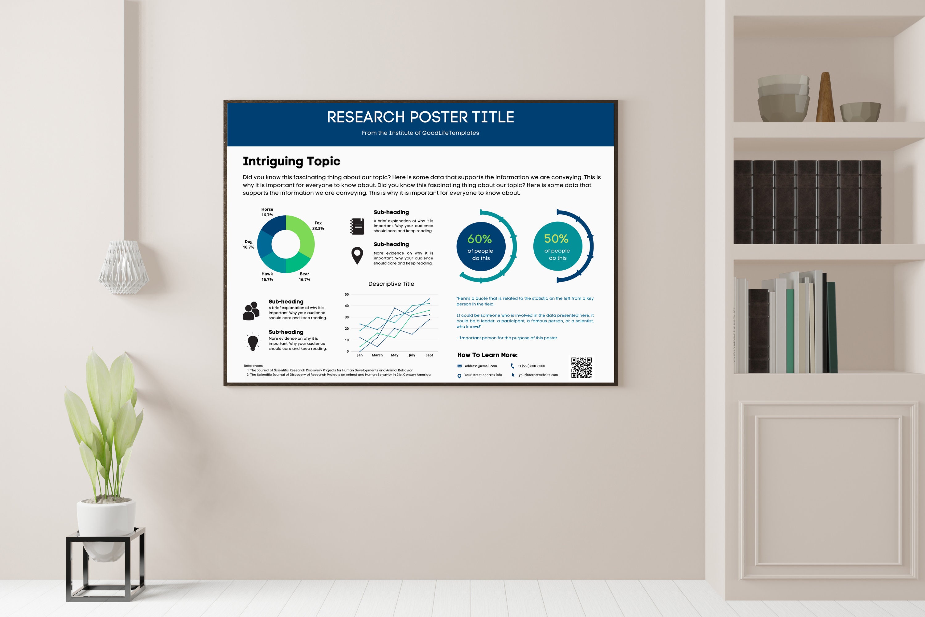 48X36 Poster Template 48X36 Poster Template