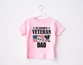 Item from this shop