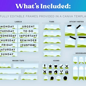 May include: A Canva template with 65 fully editable frames for planning and organizing. The template includes labels, tabs, sticky notes, bookmarks, and icons. The frames feature a blue sky, green grass, and white clouds.