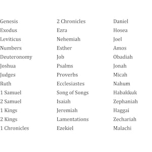 Printable Books of the Bible Posters