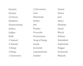 Printable 8.5x11" Books of the Bible Posters Kids Sunday School ...