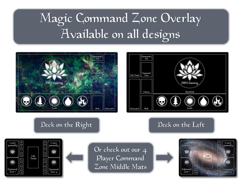 May include: Magic Command Zone Overlay mats with various designs. The image shows mats with a lotus flower logo, labeled zones, and the text "Deck on the Right" and "Deck on the Left". The mats are for a card game.