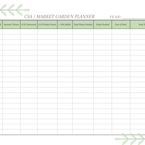 Market Garden Planner Printable - Instant Download