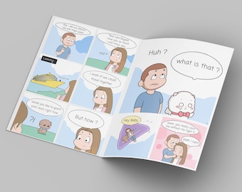 Personalized wedding anniversary Gift For Him/Her | Couples Gift | Custom Valentine Card | Custom Couple Comic