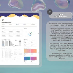 May include: A screenshot of a Notion dashboard template called "Productivity Hub". The dashboard is designed to help users organise and track their daily tasks, projects, and ideas. The dashboard has a progress bar, a chart, and several tables. The text "MAIN DASHBOARD" is displayed in a box at the top right of the image.