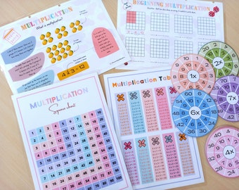 Räknekort med hopphjul: Matematikaktivitet för hemundervisning (digital nedladdning)