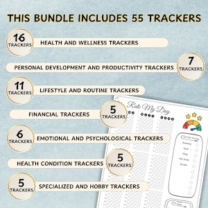 Pixel tracker bundle with habit trackers and journaling sheets for stress-free organization.