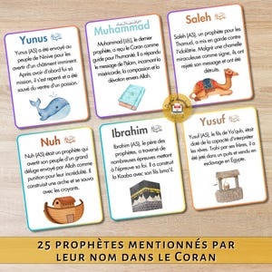 25 Prophètes Nommer dans le Coran Cartes Flash Prophètes Islamiques Téléchargeable PDF