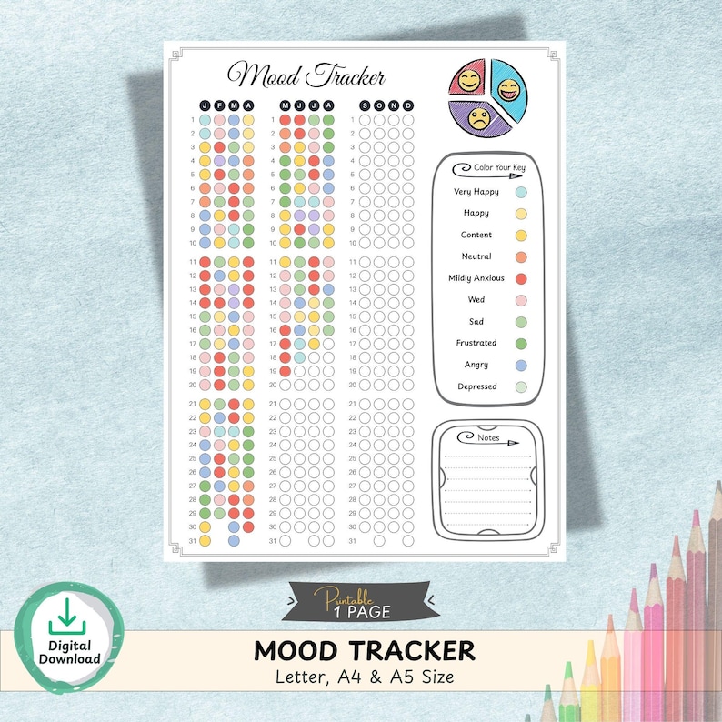 Mood Tracker Printable| A4 A5 Letter - Etsy Australia