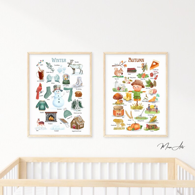 Four Seasons Wall Art Watercolor Winter Spring Summer Autumn - Etsy