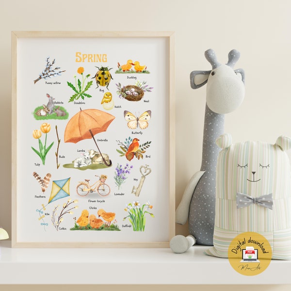 Spring poster | Printable wall art | Nursery decor | Learning homeschool | Montessori Art