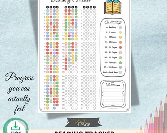 Reading Tracker Printable | Reading Book Log Habit Chart | A4 A5 Letter