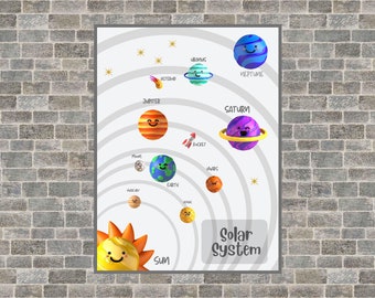 Solar system print, Solar system poster, Outer Space wall Art, homeschool printable, preschool learning binder, planets nursery decor, Space