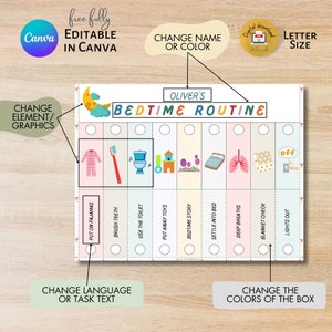 Settle Routine Editable Kids Routine Flip Chart: Daily Activities, Morning, Afternoon ...