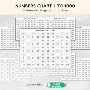Numbers 1-1000 Chart: Printable Math Aid (PDF)