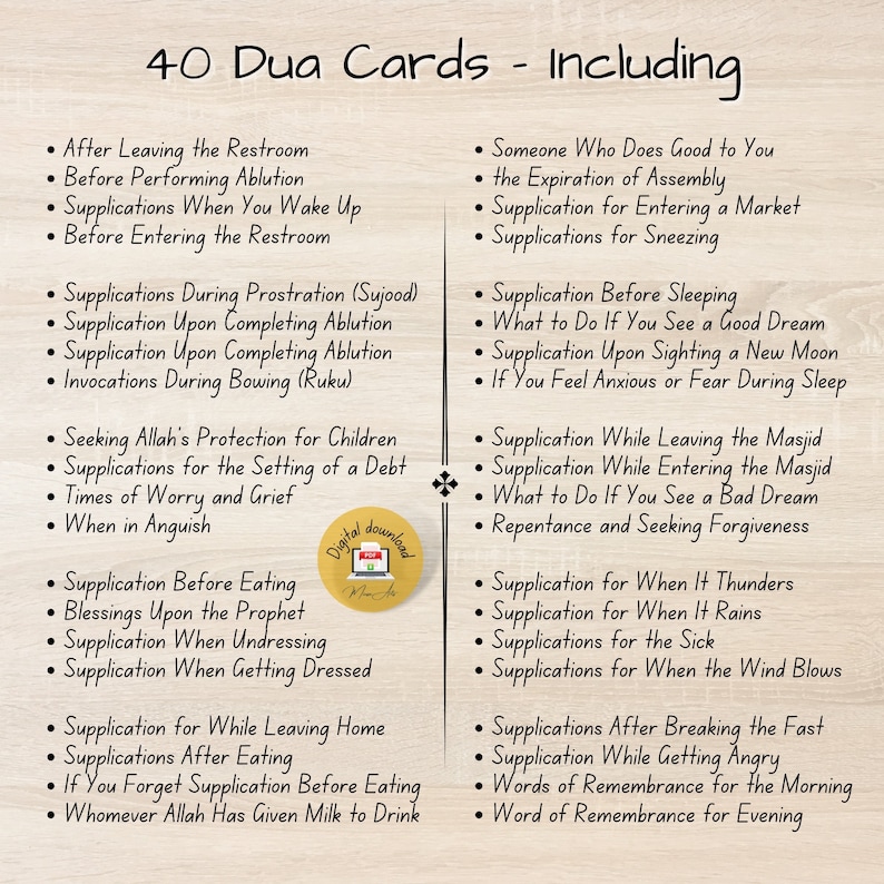 Peut inclure: Un ensemble de 40 cartes avec une liste de diff&eacute;rentes supplications ou douas, y compris des supplications pour avant de manger, apr&egrave;s avoir mang&eacute;, au r&eacute;veil et en quittant les toilettes. Les cartes sont imprim&eacute;es sur un fond blanc avec du texte noir.