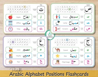 Printable Arabic Alphabet Flashcards: Letter Positions, Islamic Learning (PDF)