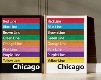 Lámina artística con mapa del metro elevado de Chicago: Póster colorido del metro