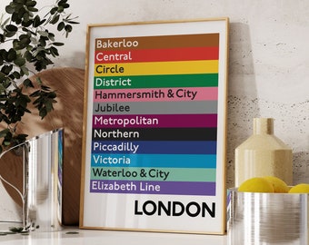 London Underground Poster Elizabeth Line Print of London Wall Art of London Underground Decor of London Tube Print London Gift