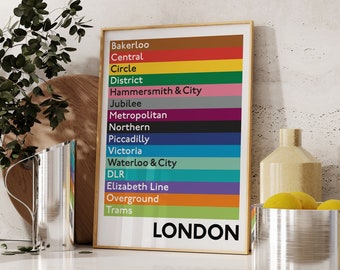 London Underground Poster | Elizabeth Line Wall Art & London Overground Tram DLR Print | London Subway Gift Idea