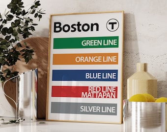 May include: A framed print of the Boston T subway lines, with the text "Boston T" at the top and the names of the lines in colored stripes below: Green Line, Orange Line, Blue Line, Red Line Mattapan, and Silver Line.