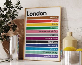 Minimal London Underground Poster of London Elizabeth line Wall Art of London Print London Subway Line Print London Gift of London Tube