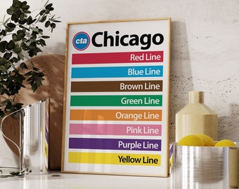 Minimal Chicago Train Poster of Chicago Rapid Transit CTA Rail Print of Chicago L Poster of Chicago Subway Line Print of Chicago Gift