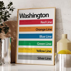 Minimale Washington Metro Print - Silver Line Extension Ashburn Wall Art, DC Metro poster, WMATA Decor, District of Columbia Art