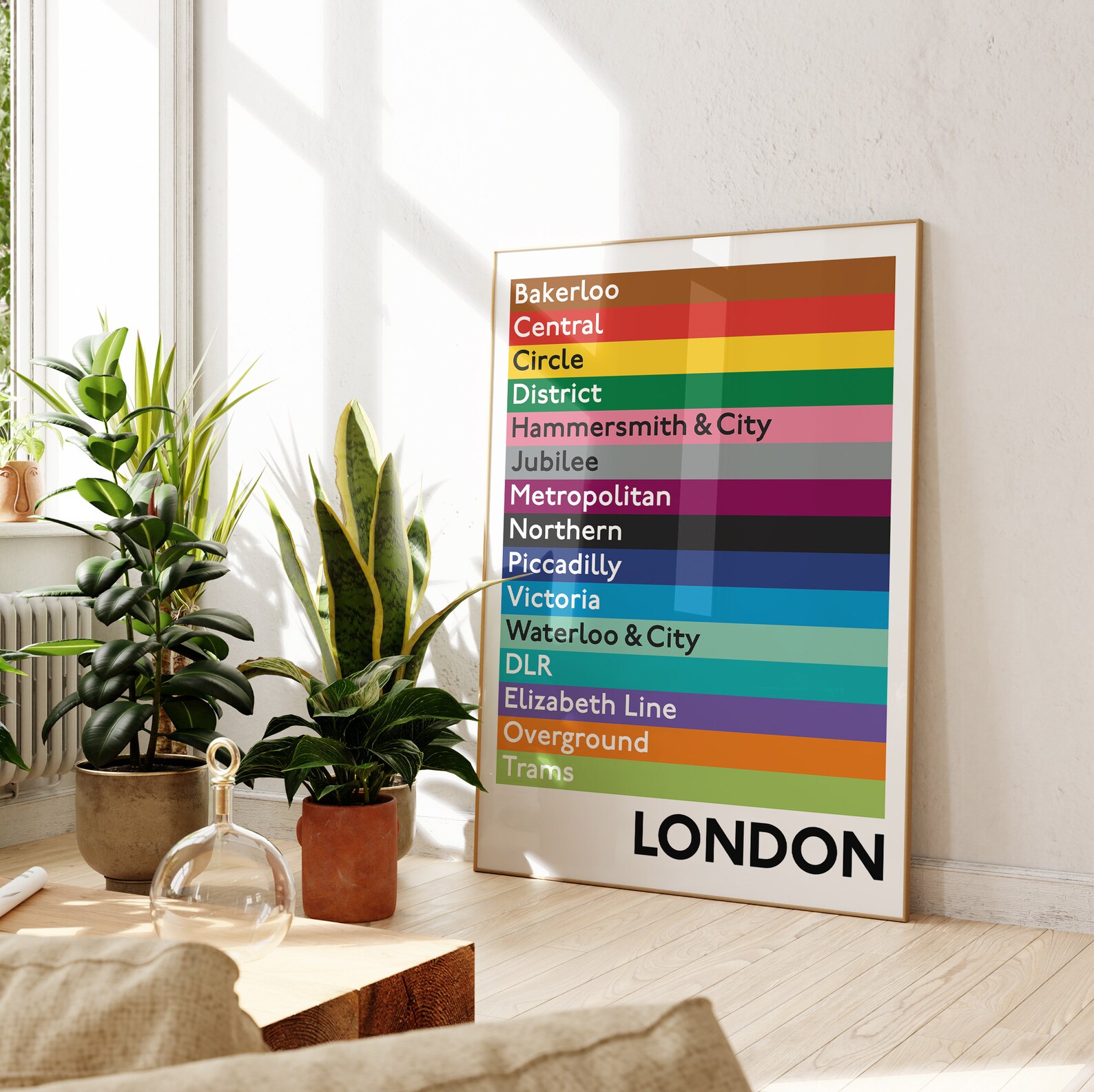 London Underground Poster | Elizabeth Line Wall Art & London Overground ...
