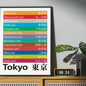 Tokyo Metro Map Poster, Tokyo Subway Print, Japan Wall Art & Home Decor, Unique Tokyo Gift for Travel Lovers