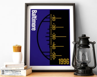 Plakat piłkarski Baltimore z prezentem dla fana drużyny Ravens z Baltimore Wydruk z prezentem z Baltimore Wydruk z grafiką ścienną drużyny piłkarskiej Ravens
