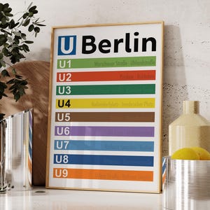 Berlin U-Bahn Karte Drucken | U-Bahn Kunst Poster | BVG Express Geschenk | Berlin Reise Dekor | Deutschland Wandbild