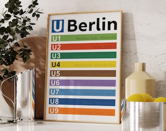 Mapa metra w Berlinie | Plakat BVG Rapid Transit | Dekoracje podróżnicze do Berlina | Sztuka ścienna do Niemiec