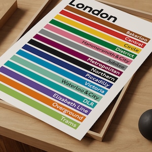 Minimalist London Underground Art Print: Elizabeth Line & DLR - Etsy UK