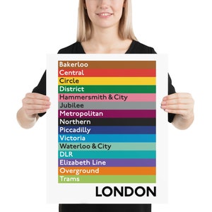 London Underground Poster | Elizabeth Line Wall Art & London Overground ...