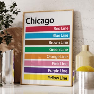 Cartaz minimalista do trem de Chicago do Chicago Rapid Transit CTA Rail Print do pôster L da linha de metrô de Chicago Impressão de Chicago Presente