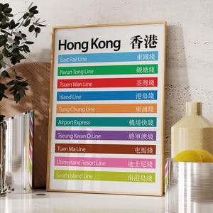 Minimalistischer Druck der Hong Kong Metro | Hong Kong MTR Map Poster | 香地鐵 Wandkunst | Einzigartiges HK Geschenk & Wohnkultur