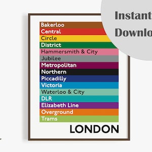 Digitale print London Underground, Elizabeth Line toegevoegd, London Overground Tram DLR, minimalistische London Tube Subway muurkunst