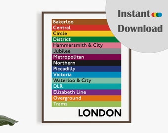 London Underground Digital Print, Elizabeth Line added, London Overground Tram DLR, Minimalist London Tube Subway Wall Art