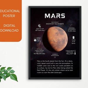 Póster del Planeta Marte, Arte mural para el aula, Póster educativo, Planeta Rojo, Espacio, Astronomía, PDF imprimible, A3, A4, A5, Carta (EE. UU.), 45 x 60 cm