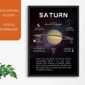 Póster digital imprimible del planeta Saturno, arte mural para el hogar y el aula, póster educativo, Saturno, planeta anillado, tamaño A3, A4, A5, tamaño carta (EE. UU.), 45 x 60 cm