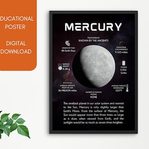Póster del Planeta Mercurio, Arte mural para el aula, Póster educativo, Espacio, Sistema Solar, PDF imprimible, Descarga instantánea, A3, A4, Carta, 45 x 60 cm