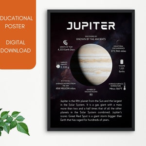 Póster digital en PDF del planeta Júpiter, arte mural para el aula, póster educativo, infografía sobre el gigante gaseoso Júpiter, tamaño A3, A4, A5, tamaño carta (EE. UU.), 45 x 60 cm