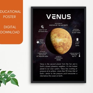 Póster digital del Planeta Venus en PDF, arte mural para el aula, póster educativo, espacio, sistema solar, tamaño A3, A4, A5, tamaño carta (EE. UU.), 45 x 60 cm