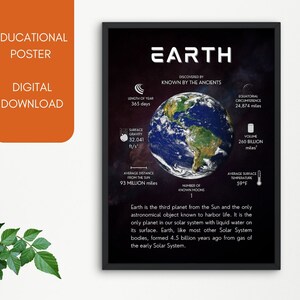 Póster digital imprimible del Planeta Tierra, arte mural para el hogar y el aula, póster educativo, El Mundo, Planeta Azul, A3, A4, A5, tamaño carta (EE. UU.), 45 x 60 cm