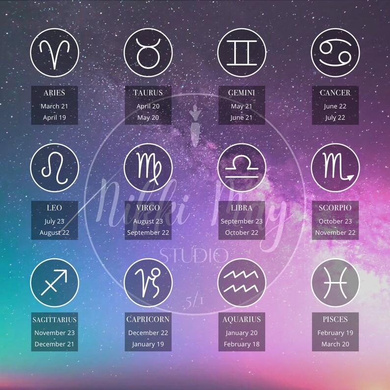 May include: A colorful zodiac chart with the astrological signs and their corresponding dates. The background is a gradient of pink, purple, and blue with a starry pattern.