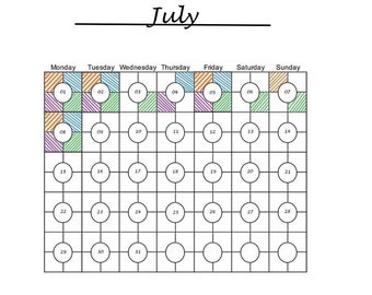 The Four Core Habit Tracker